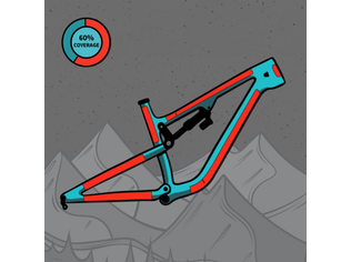 Folie Protectie Bicicleta RideWrap Covered Protection Dual Suspension MTB Frame Kit Glossy 60%